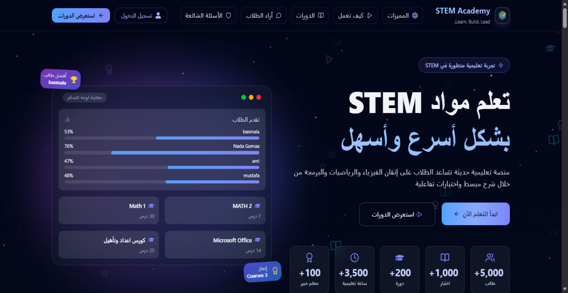 STEM Foundation - Main product screenshot demonstrating key features and user interface