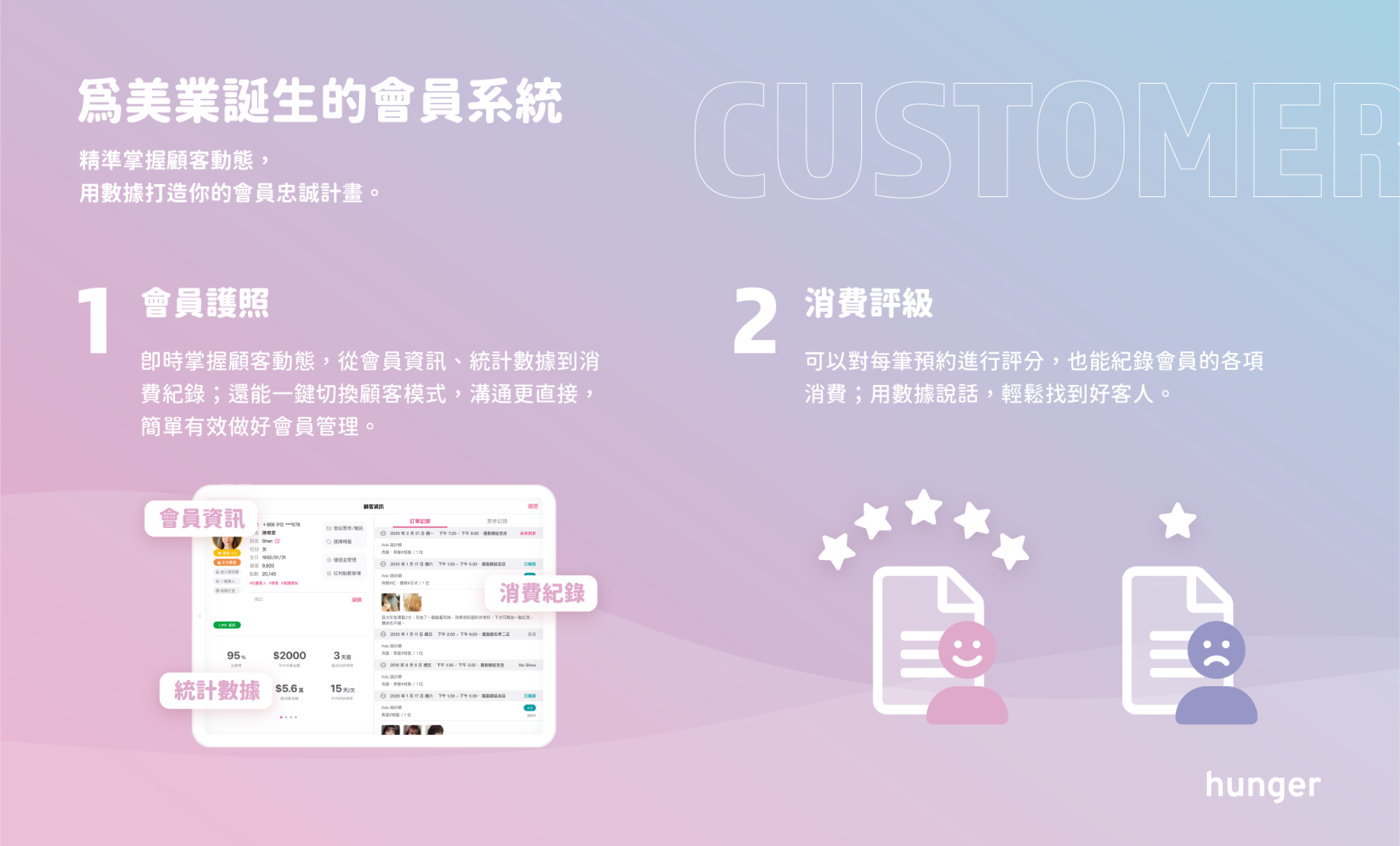 굶주림 - 살롱과 스파를위한 최고의 CRM 미디어 2