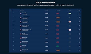 SlotPulse gallery image