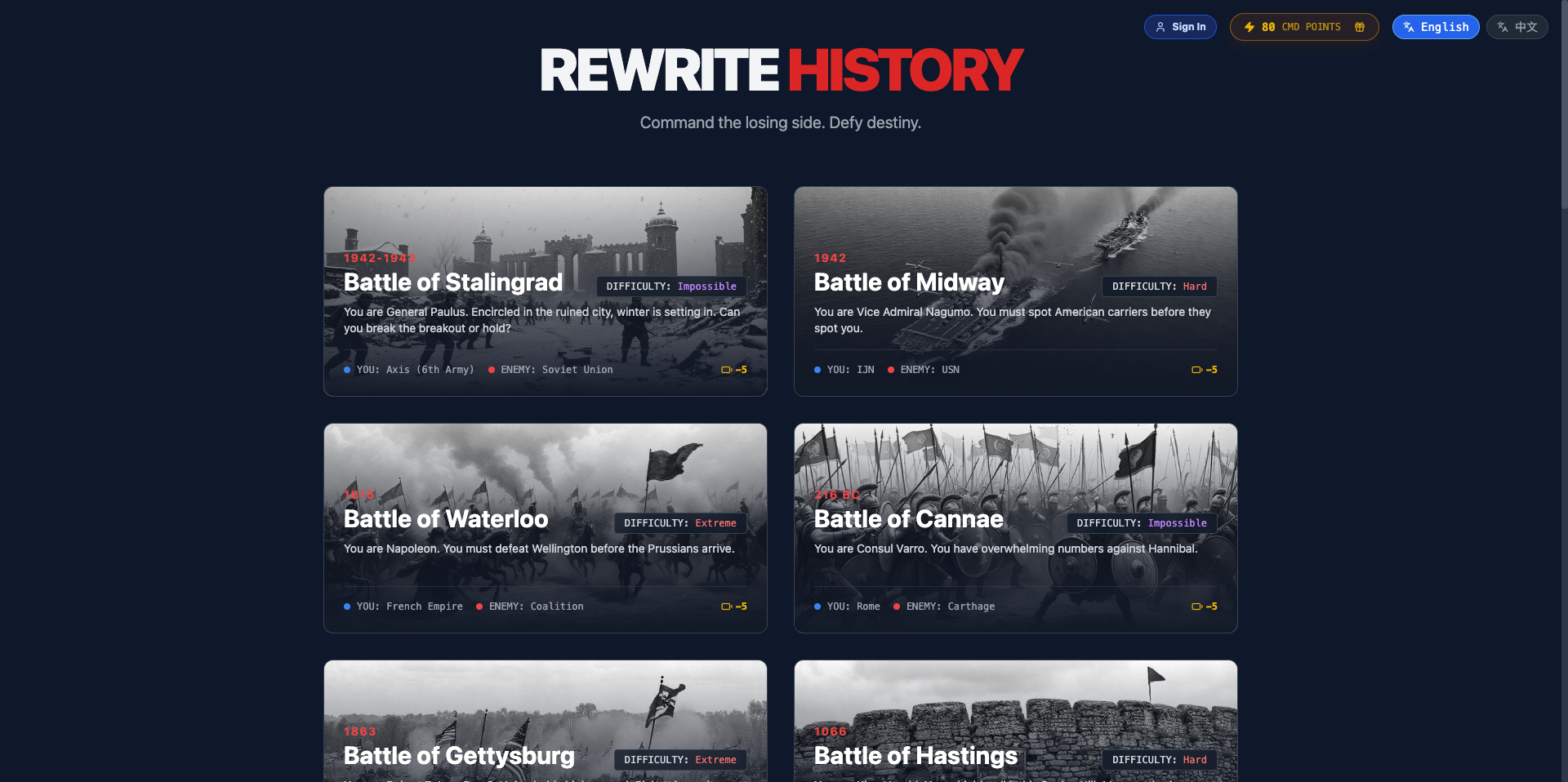 Rewrite History: War Room gallery image