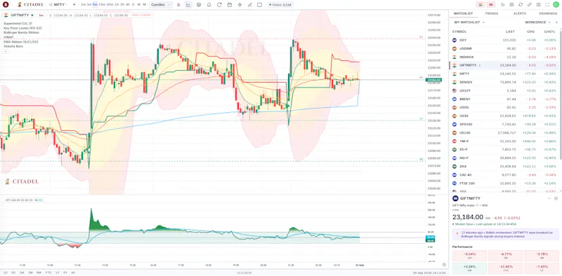 CitadelValue screenshot 1