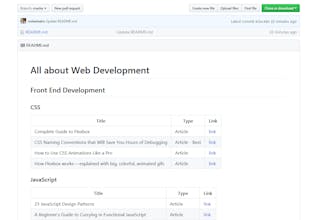 All about Web Development gallery image