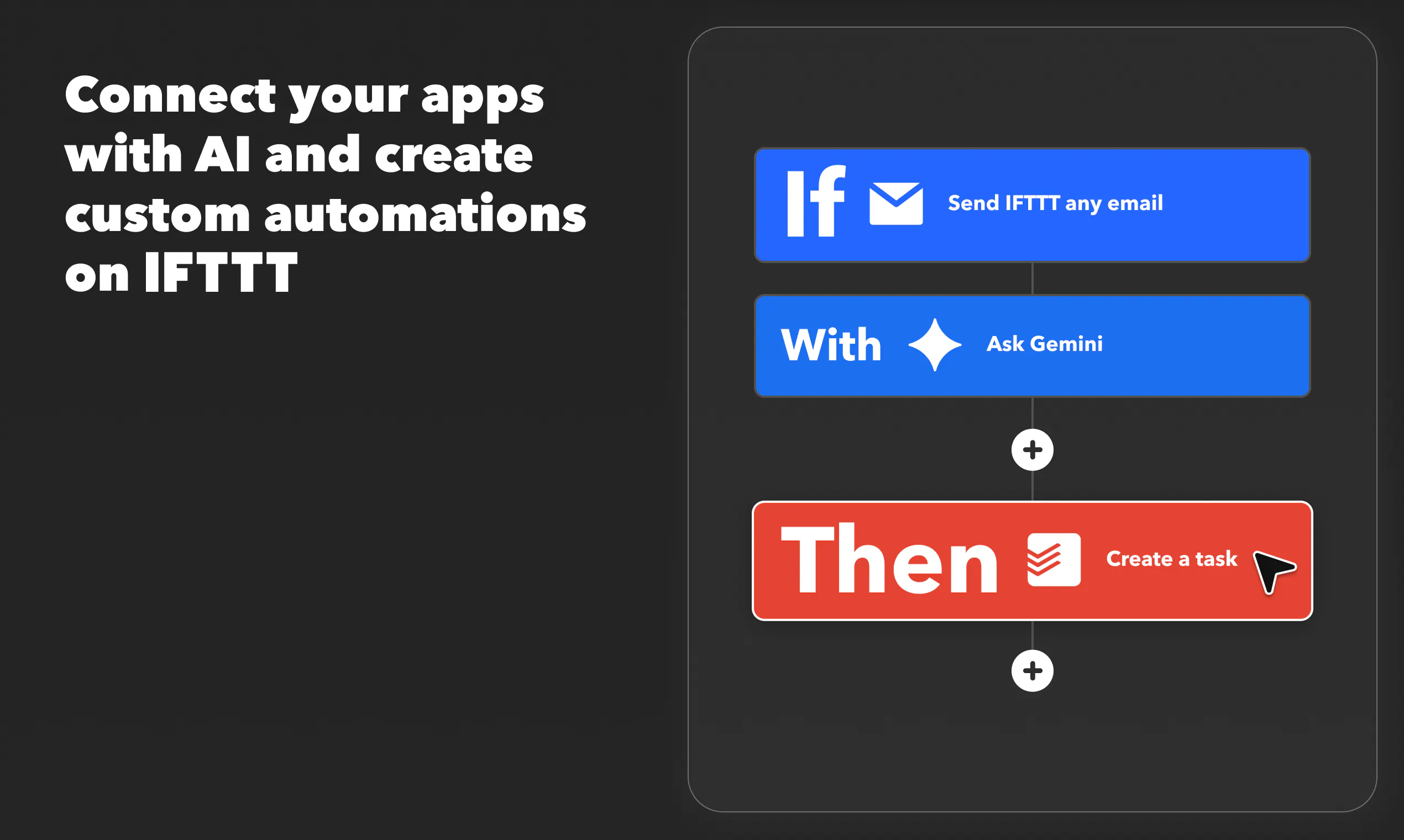New AI tools by IFTTT gallery image