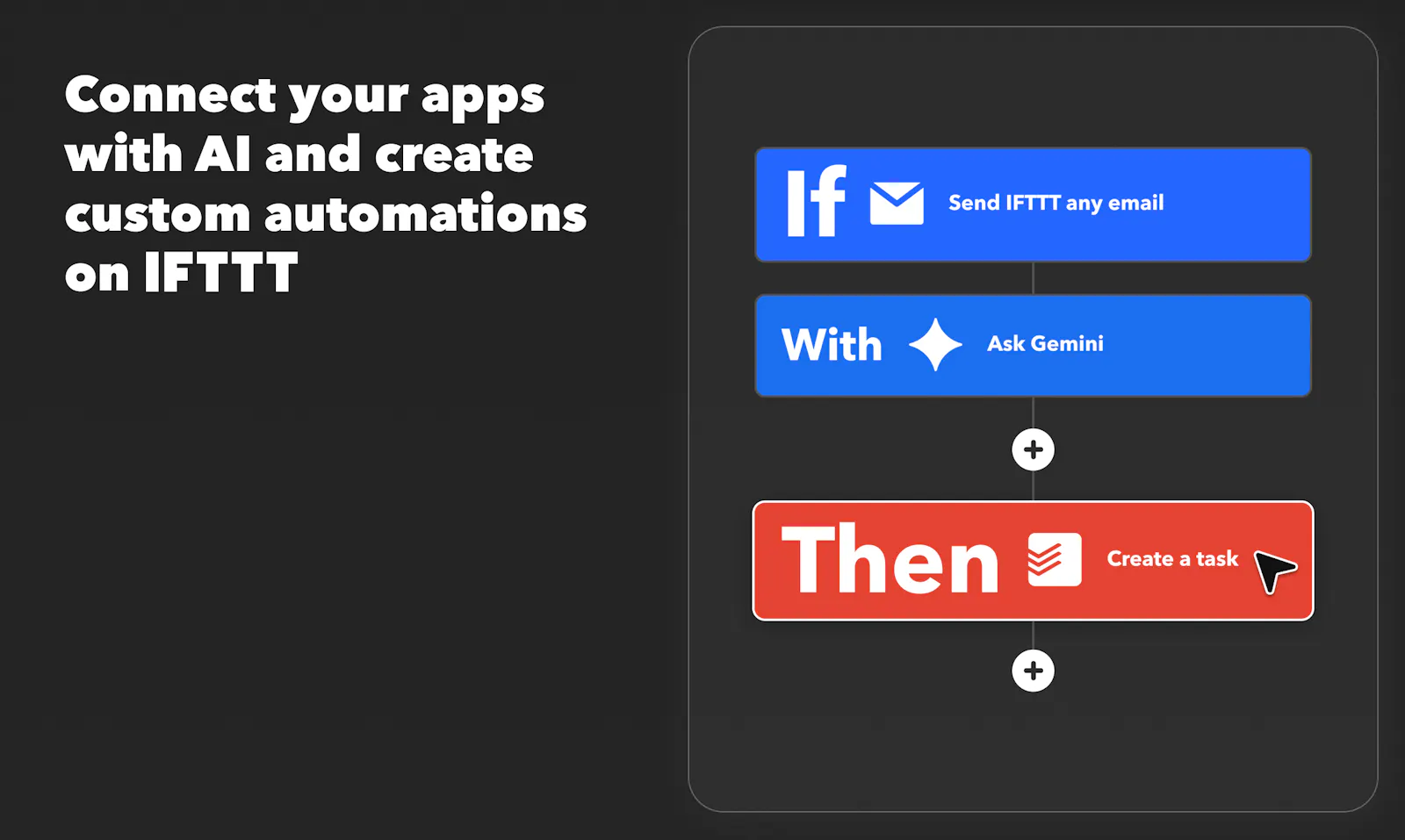 New AI tools by IFTTT screenshot 3