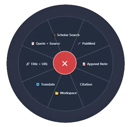 Research Wheel logo