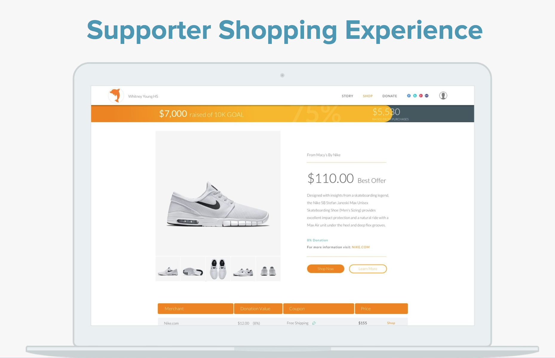 Shopping.Gives gallery image