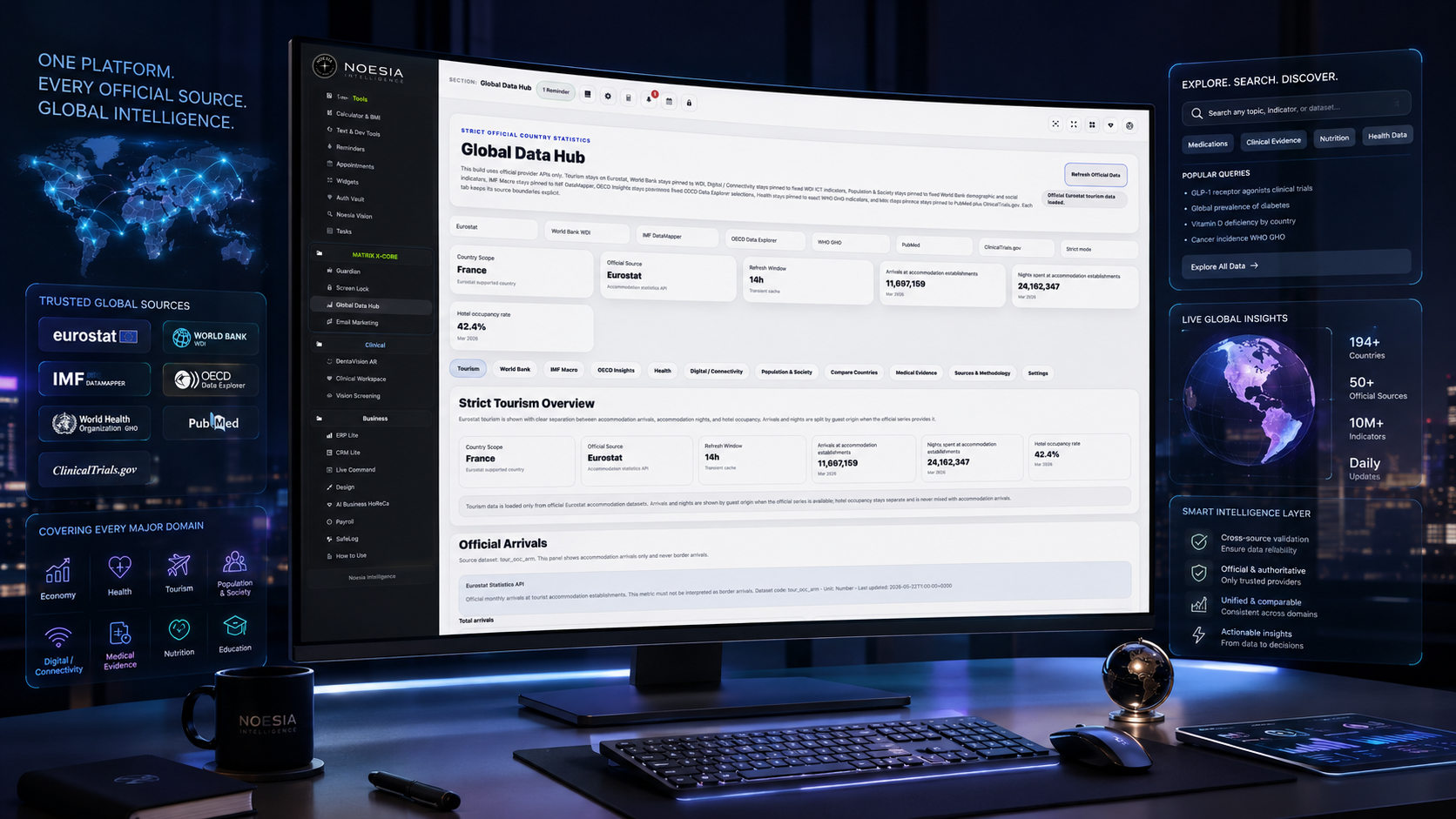 Noesia Matrix OS X_Code  gallery image