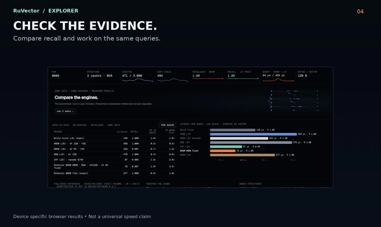 RuVector screenshot 7