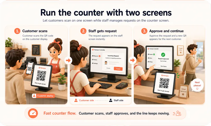 Stampza screenshot 6