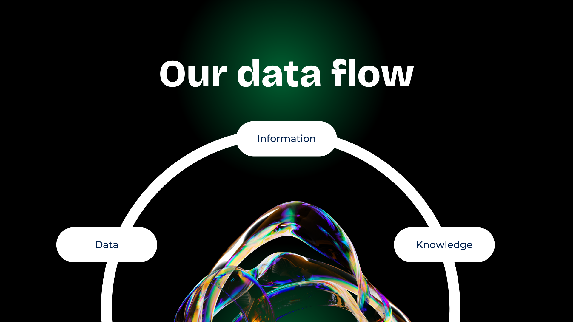 Datastripes Medien 4