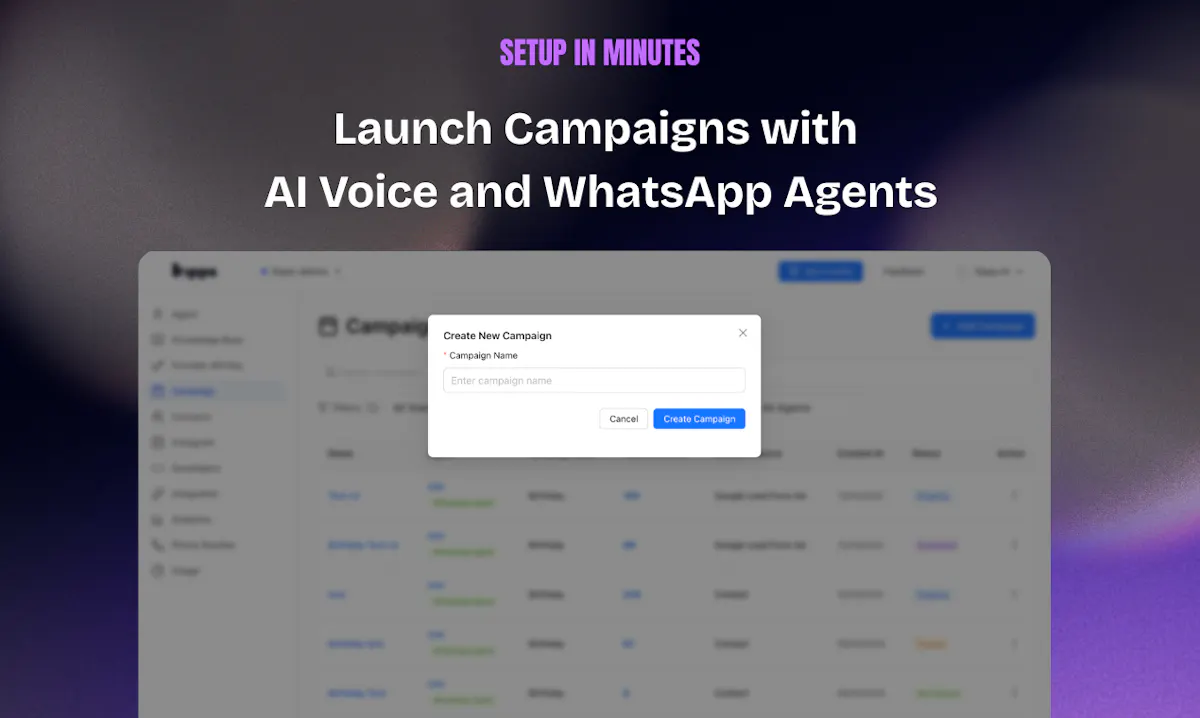 Kipps.AI Campaign
