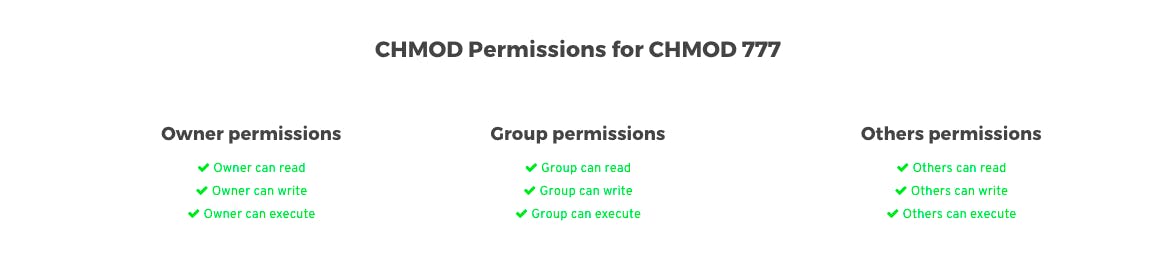 Chmod Command Calculator media 3