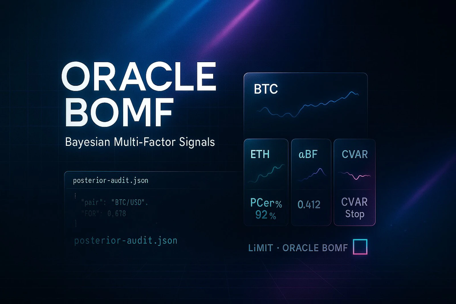LiMiT Quant screenshot 2