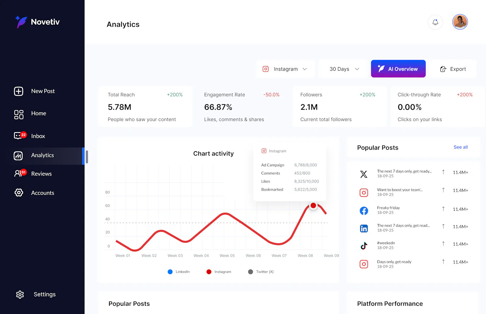 Novetiv screenshot 3