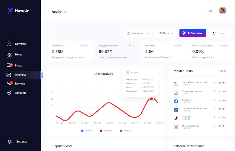 Novetiv screenshot 3