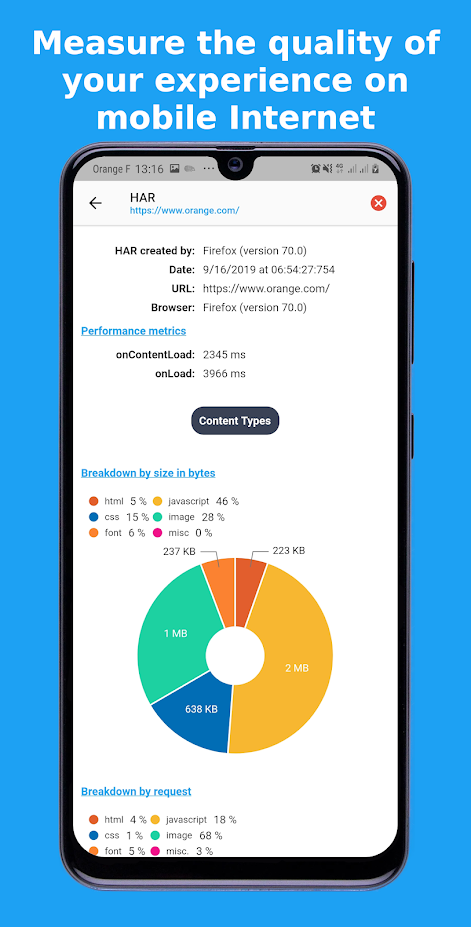 Draeneg, regain control of your privacy! gallery image