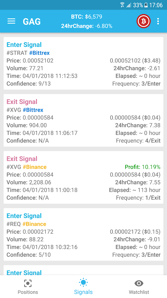 CryptoGAG gallery image