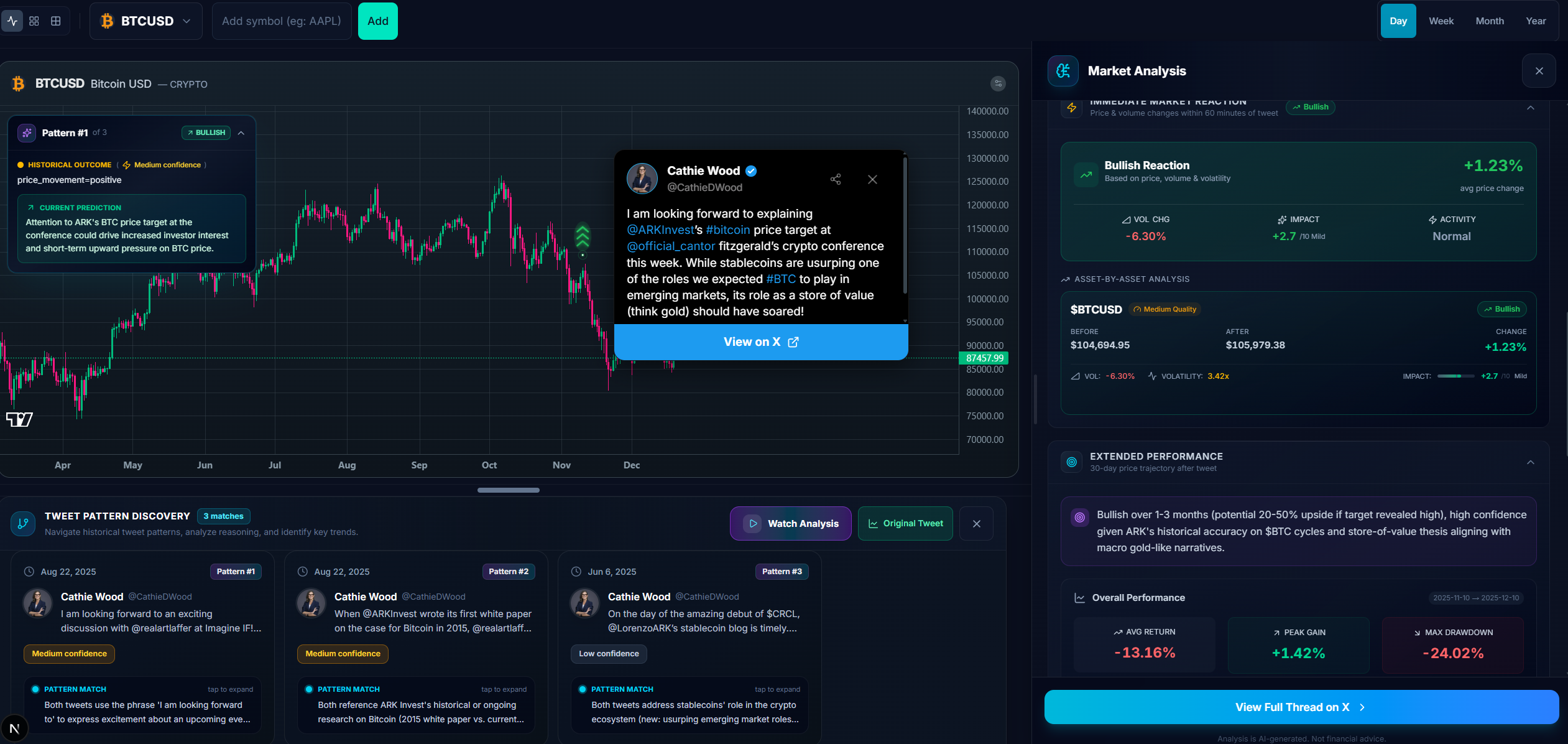 TweetRipples - Screenshot 4 showing product features and functionality