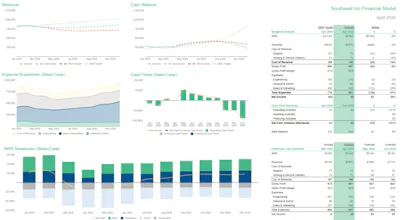 Easy SaaS Business Plan Template gallery image