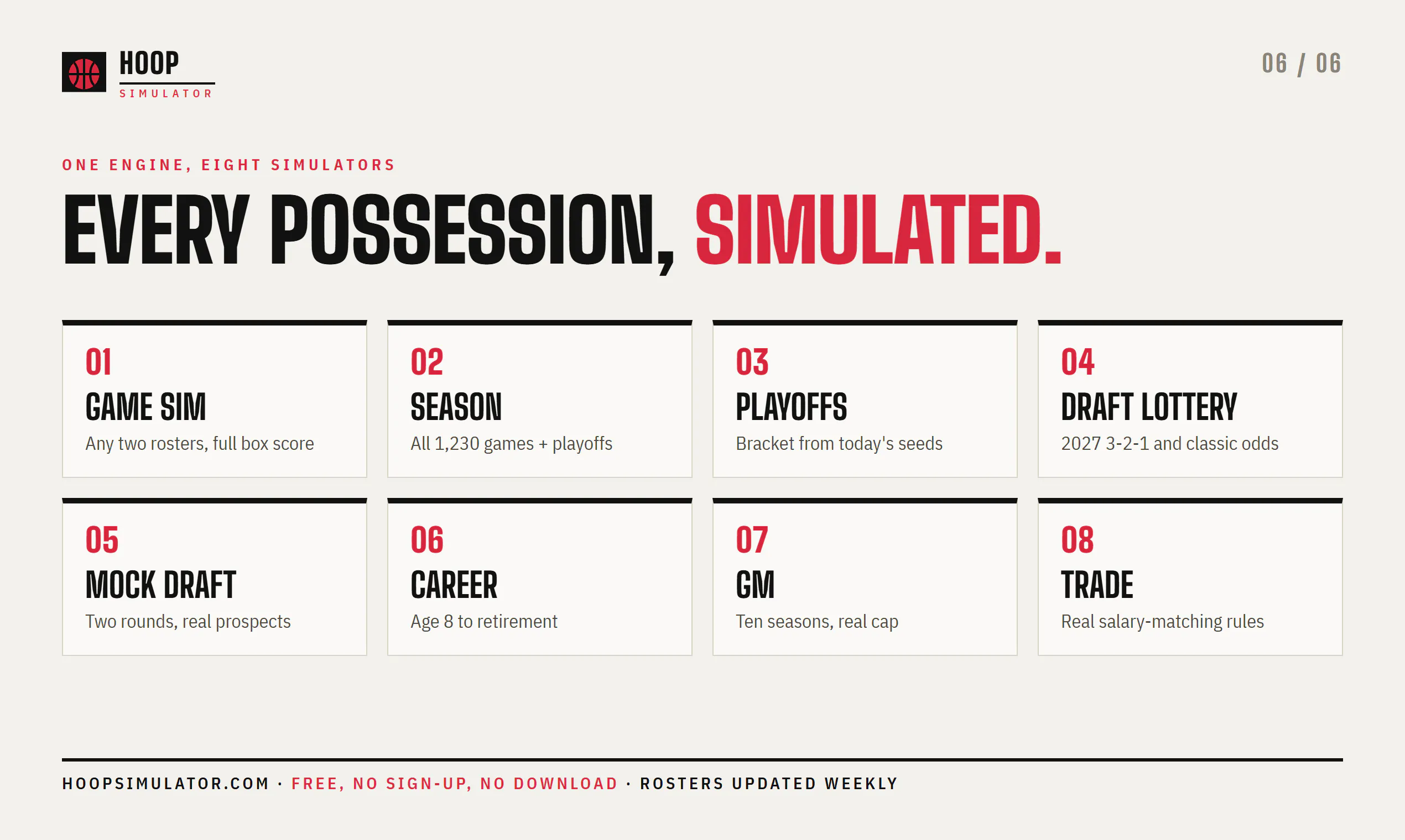 Hoop Simulator gallery image