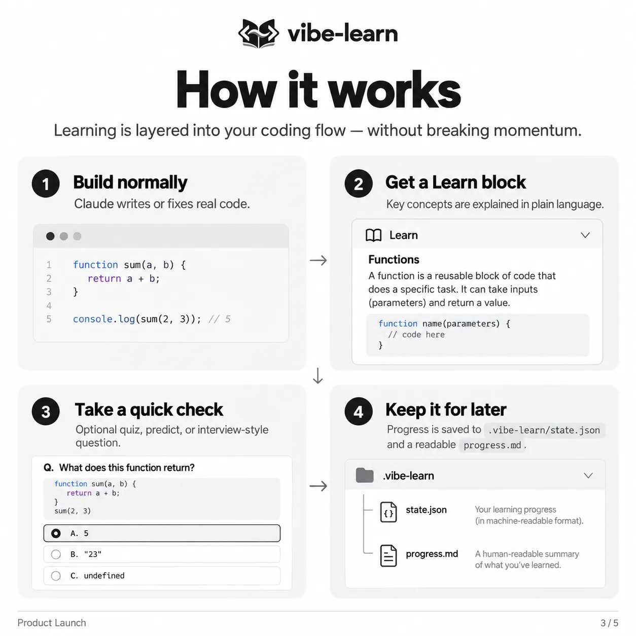 vibe-learn gallery image