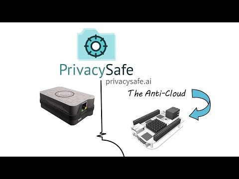 PrivacySafe gallery image