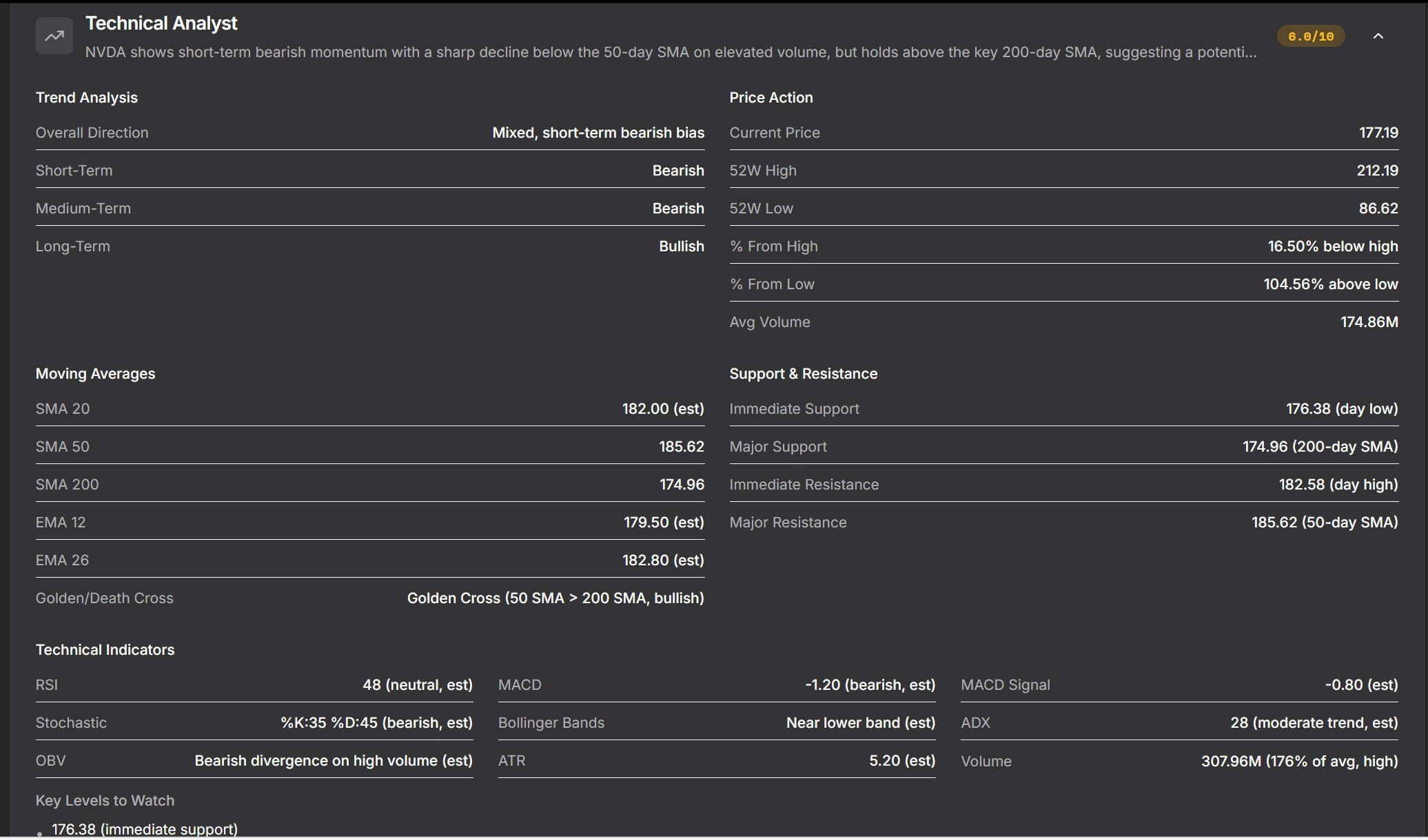 Quantstat - Screenshot 4 showing product features and functionality