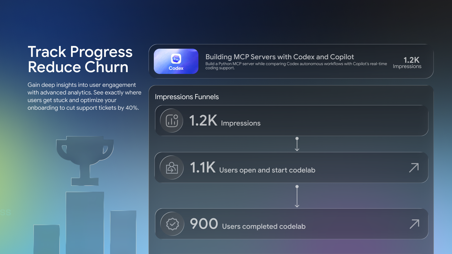 Stepwik 2.0 gallery image