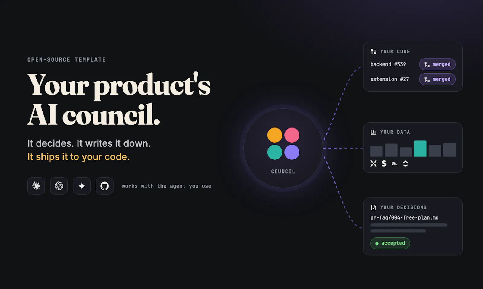 AI Council screenshot 2