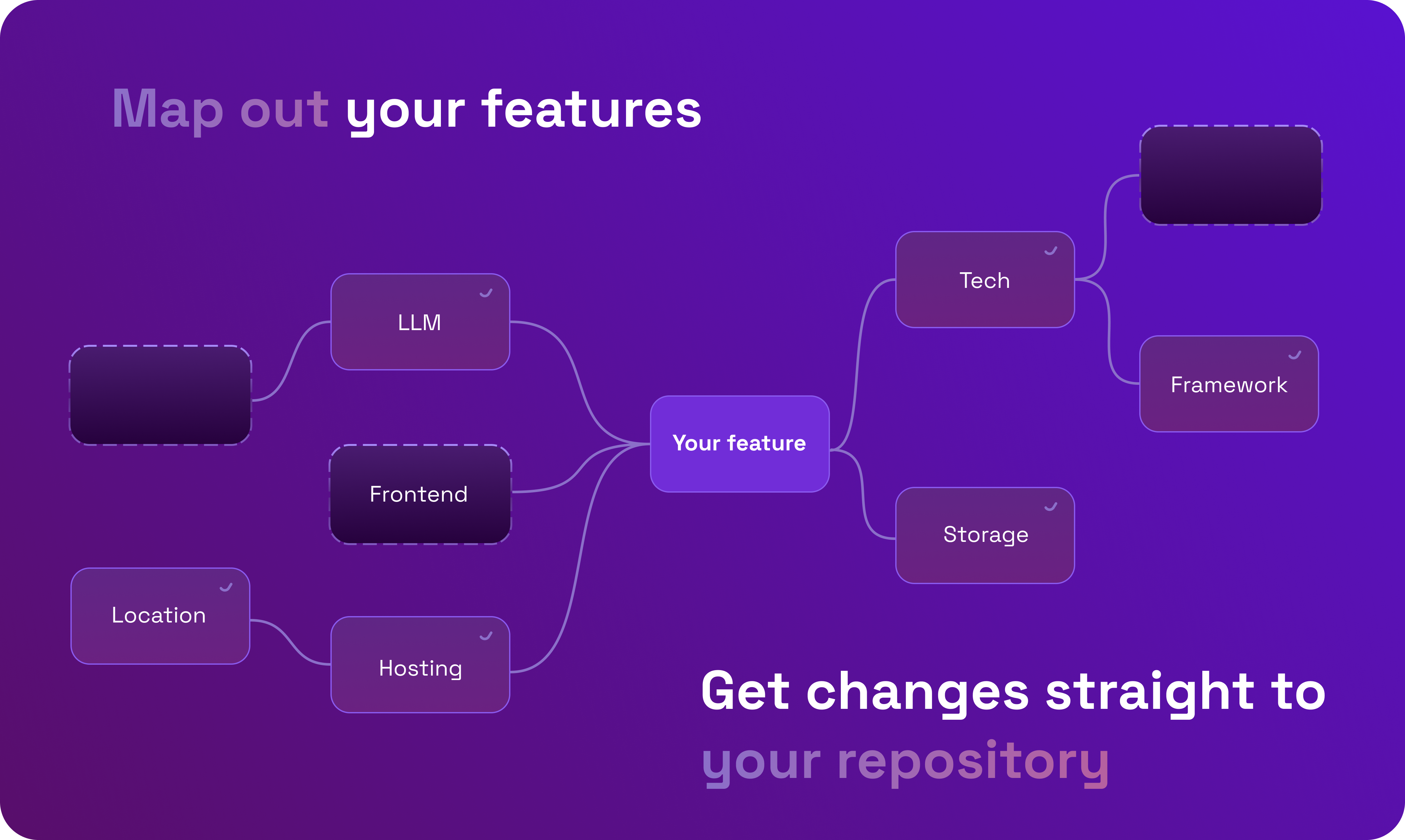DEVARC gallery image