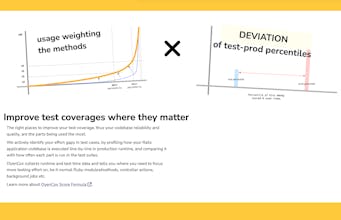 OyenCov gallery image