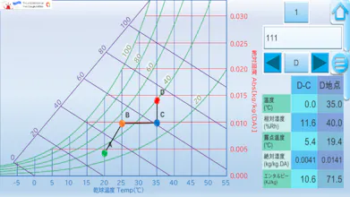 Psychrometric Chart gallery image