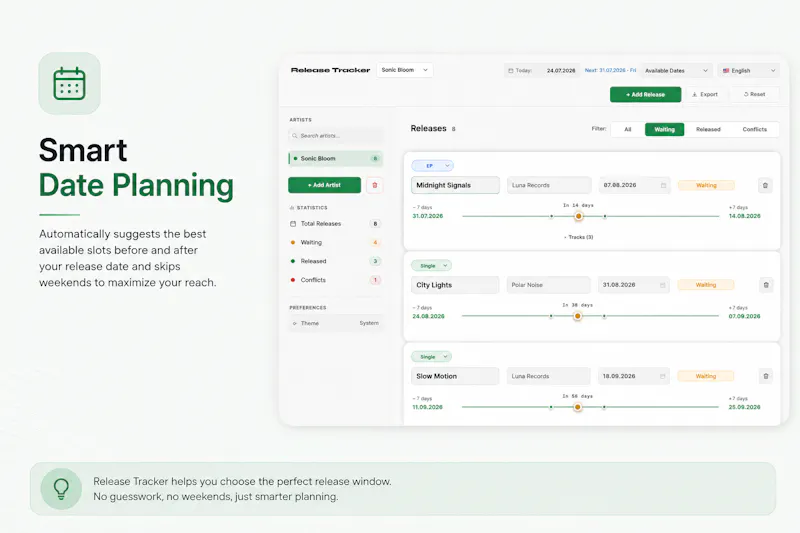 Release Tracker  screenshot 2