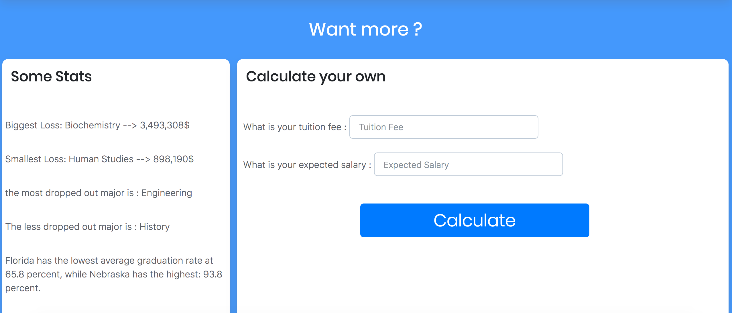 What If I Dropout gallery image