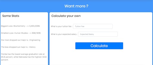 What If I Dropout gallery image