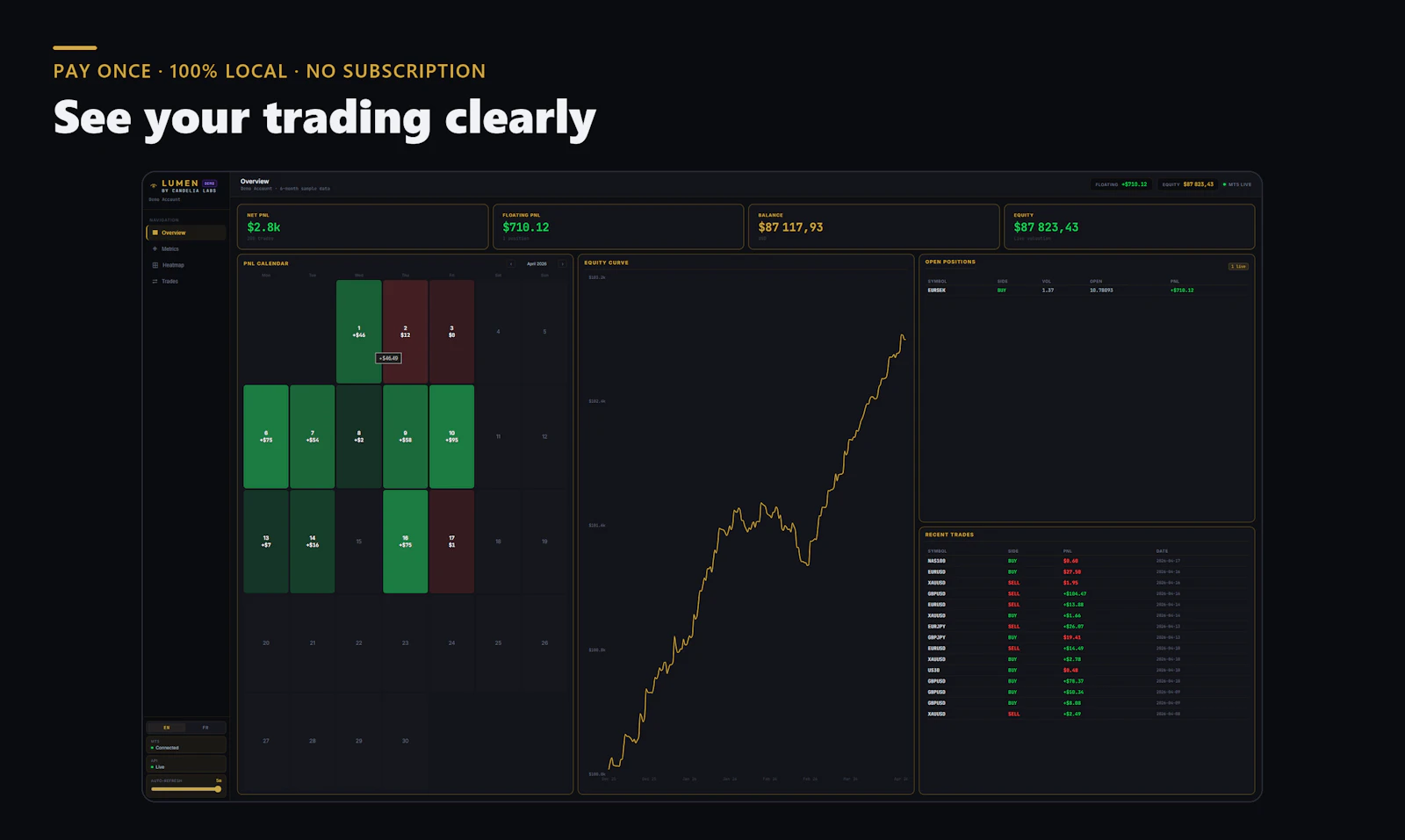 Lumen screenshot 1
