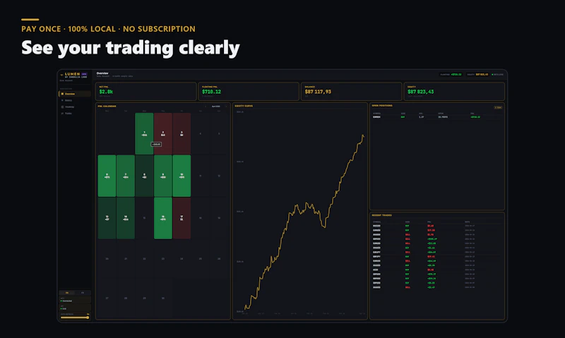 Lumen screenshot 1