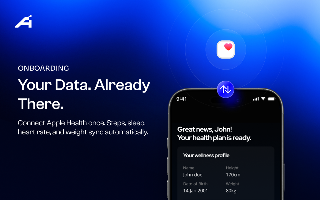 A1C Insights - Early Access Beta gallery image