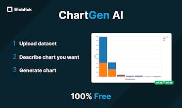 Interfaccia ChartGen AI con caricamento del set di dati e opzioni di input immediato.