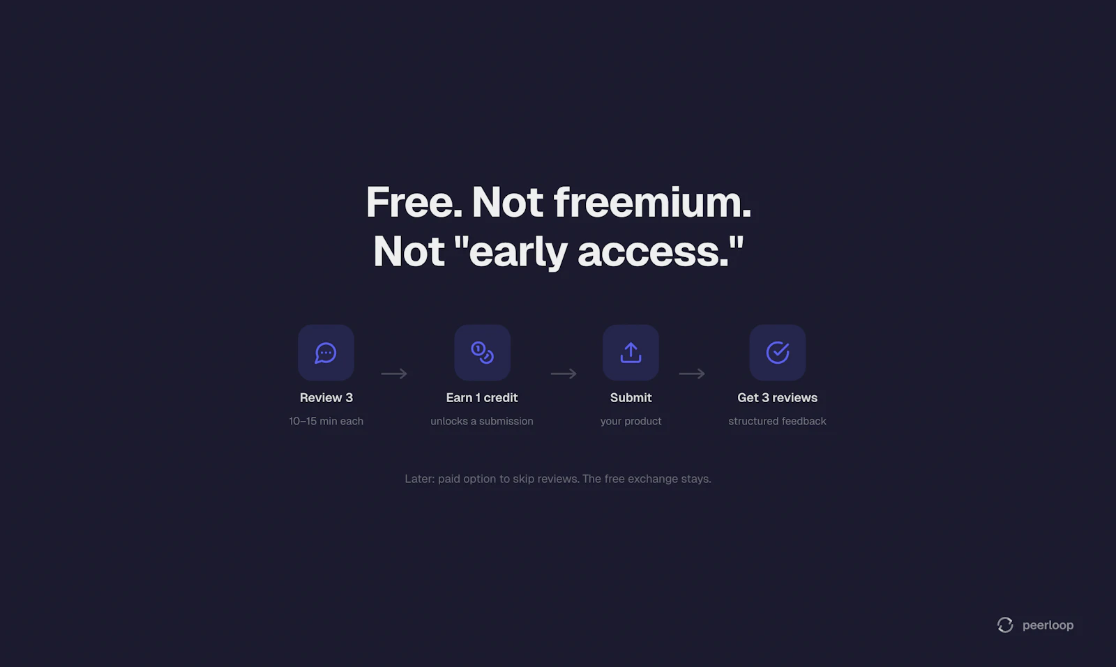 Peerloop screenshot 6
