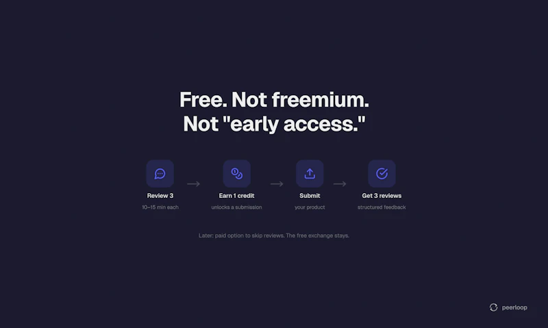 Peerloop screenshot 6