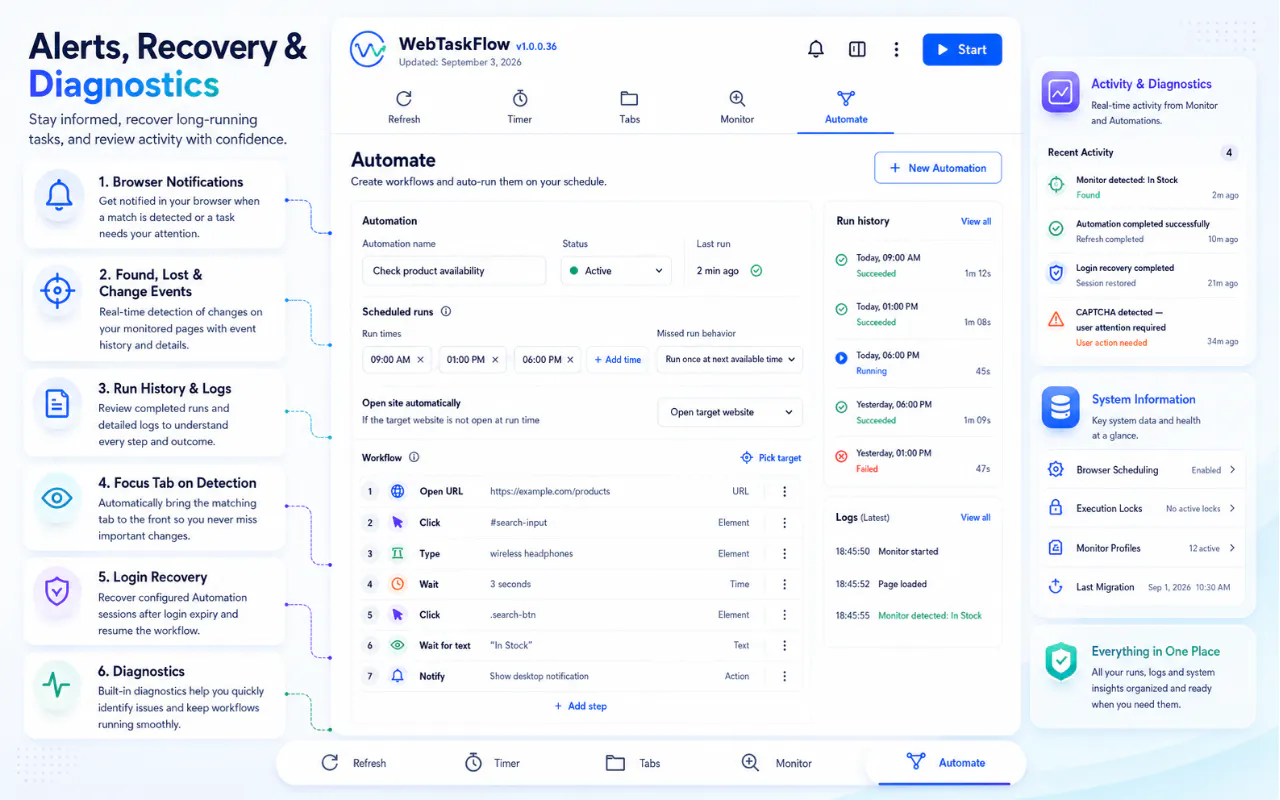 WebTaskFlow gallery image