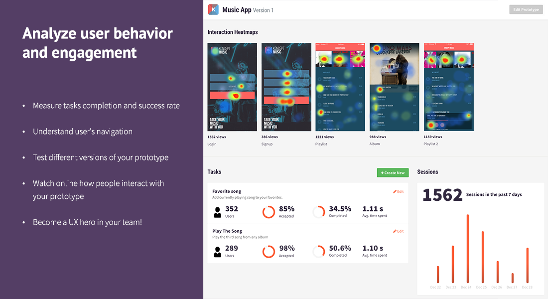 Koncept gallery image