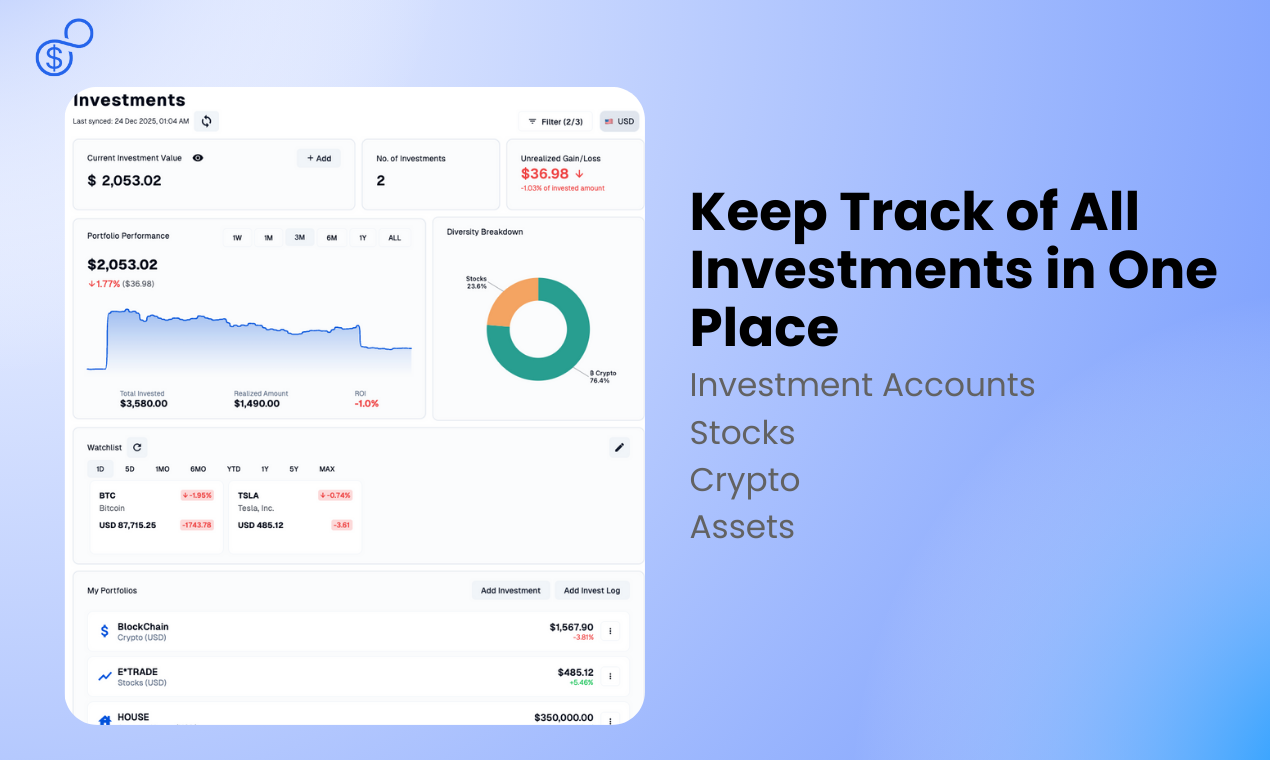 8udget gallery image