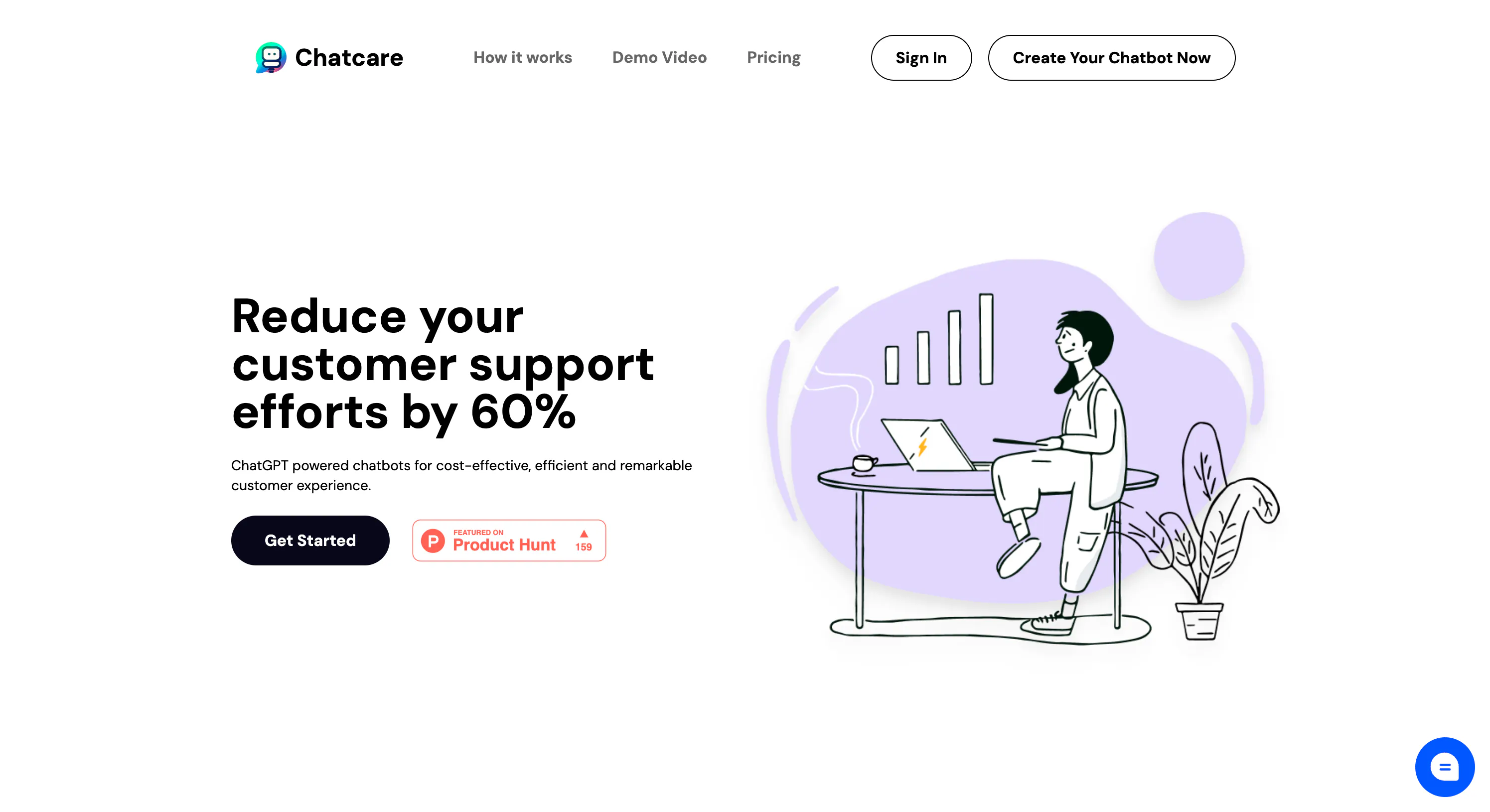 Chatcare gallery image