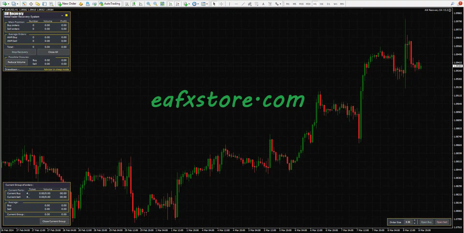 Aw Recovery EA V3.3 MT4 media 2