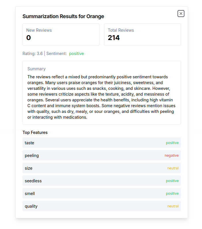 Recensione AI media 3