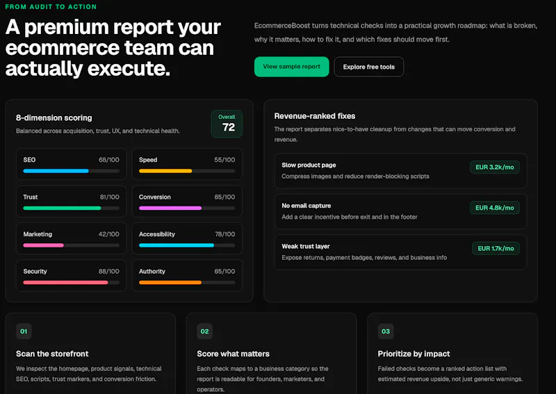 EcommerceBoost screenshot 4