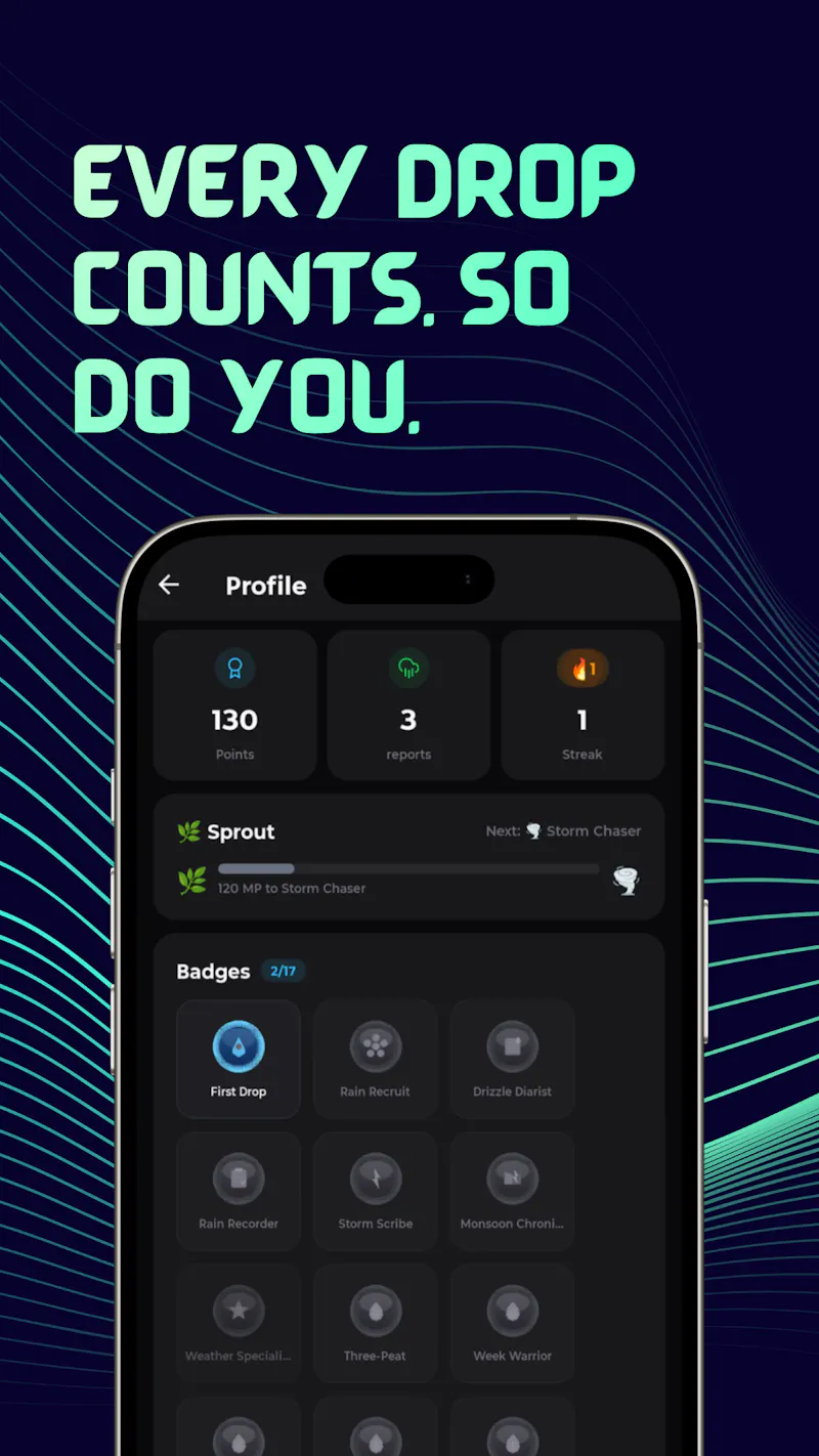 Mazha : Know Before You Go screenshot 8