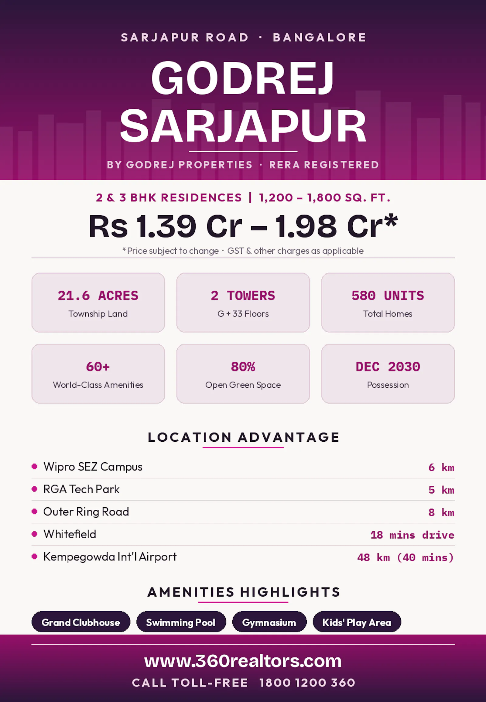 Godrej Sarjapur Bangalore screenshot 1